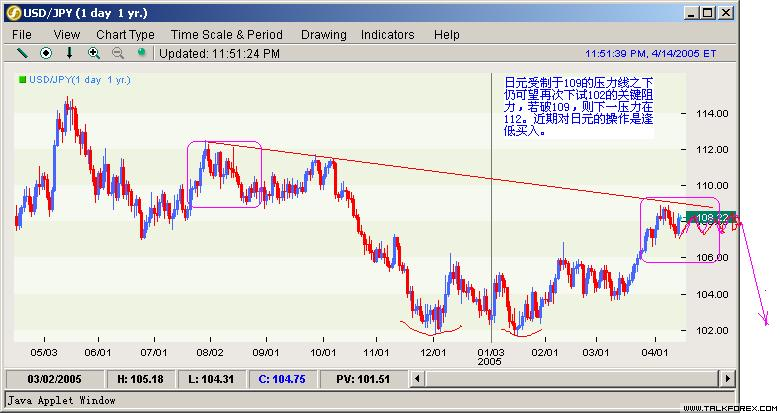 jpy 04-15.jpg